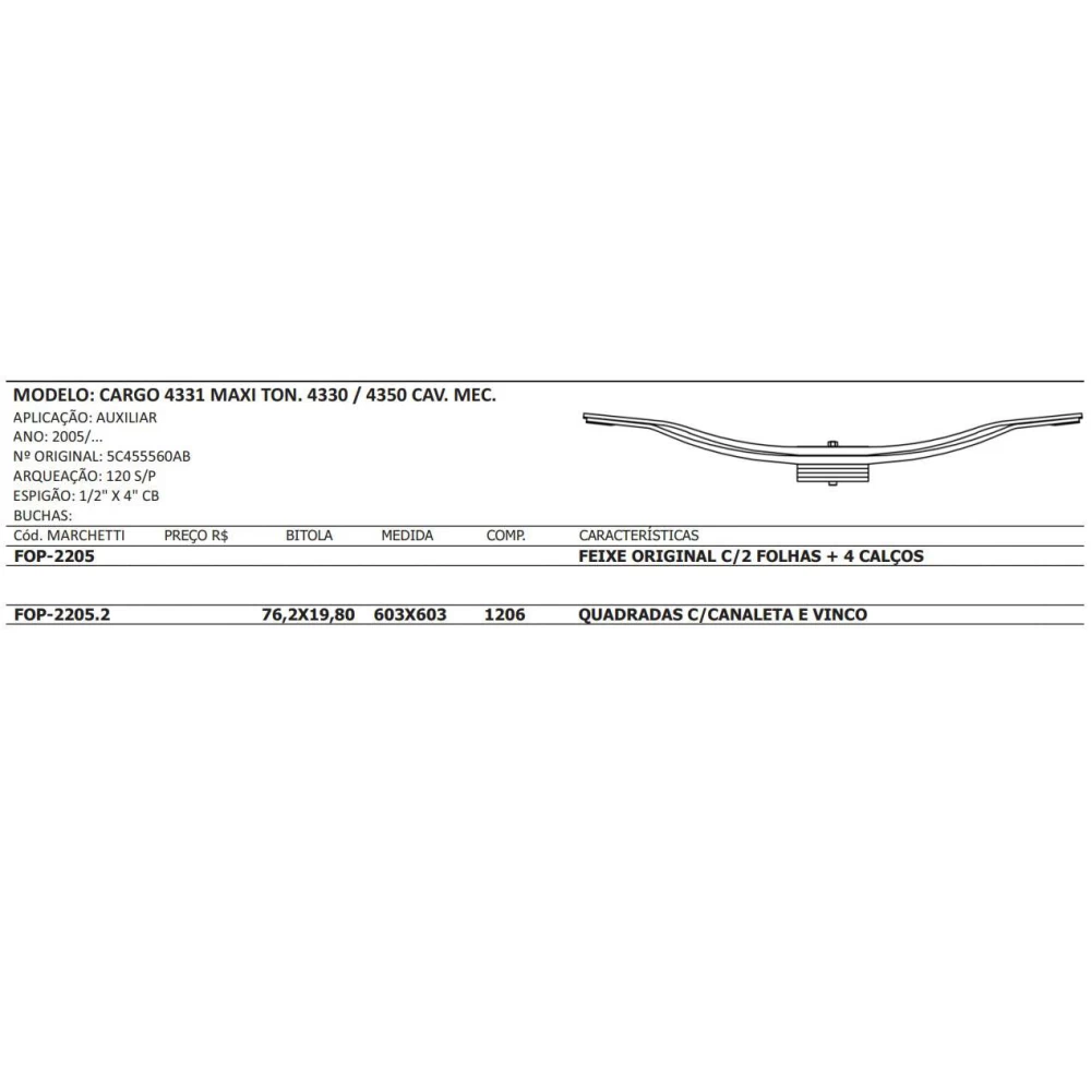 Mola Mestre FOP-2205.2 feixe auxiliar Ford Cargo toco